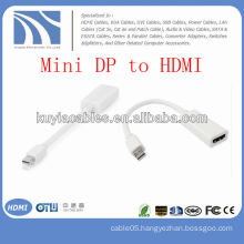 White Mini DP to HDMI Adapter Cable Male to Female for Apple Macbook